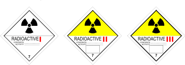 На поверхности какой из упаковок, содержащей радиоактивный материал, уровень излучения наибольший?