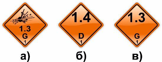 Какому образцу должны соответствовать большие знаки опасности, прикрепляемые к транспортному средству, перевозящему взрывчатые изделия с классификационными кодами 1.3G и 1.4D?