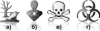 Какой символ указывает на опасность инфекционного заражения?